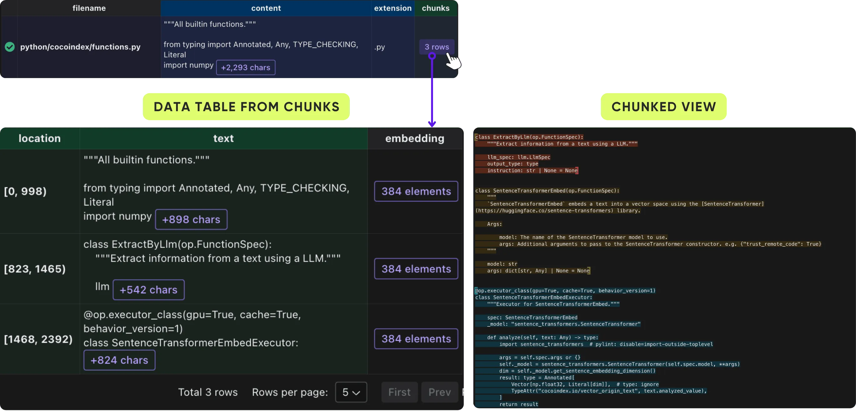Code chunk details