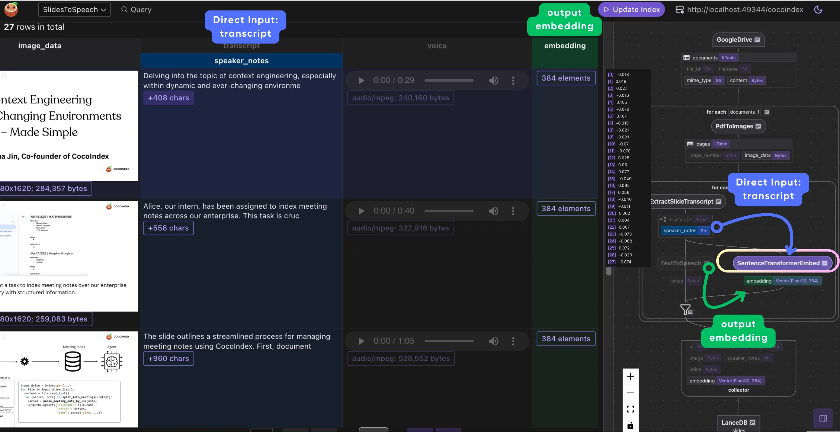 CocoInsight Embeddings