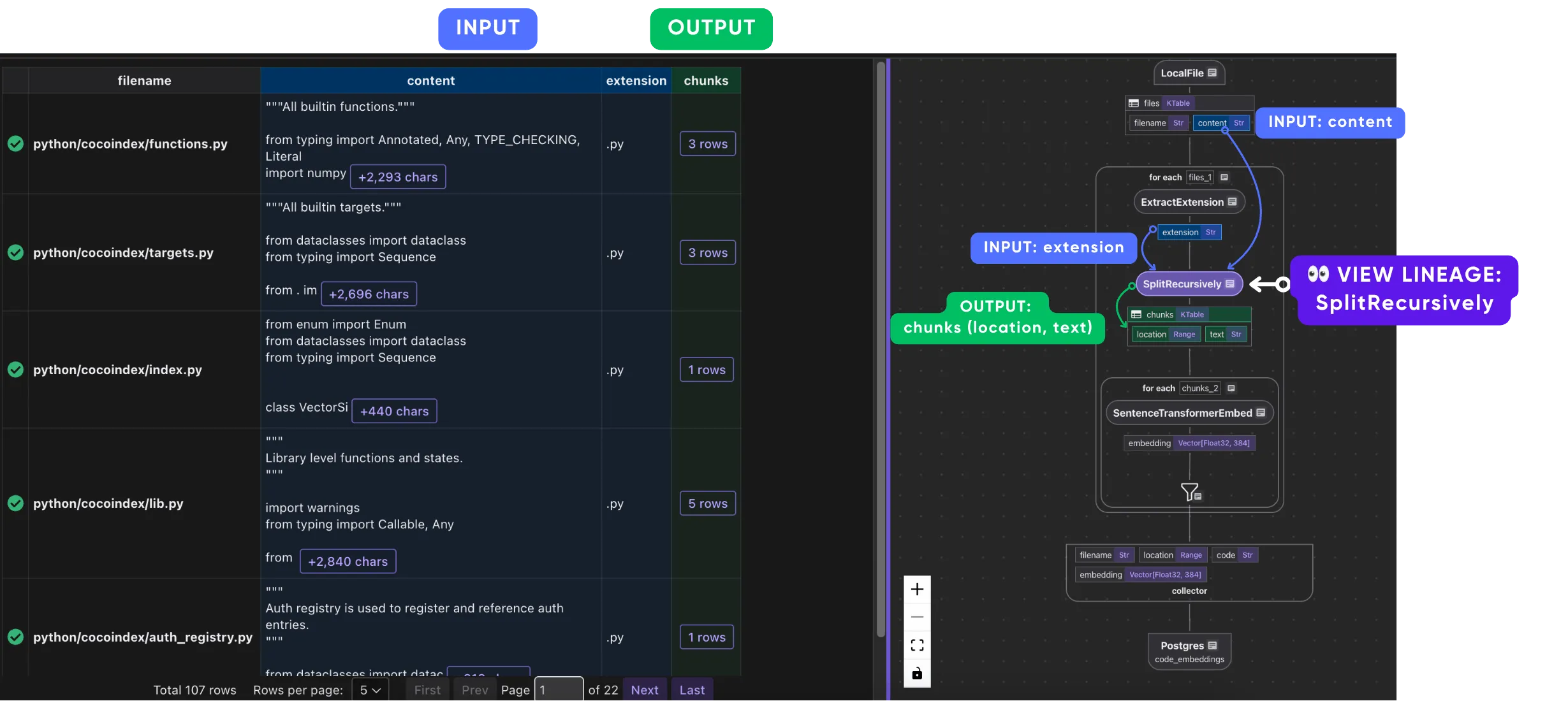 Inspect Lineage
