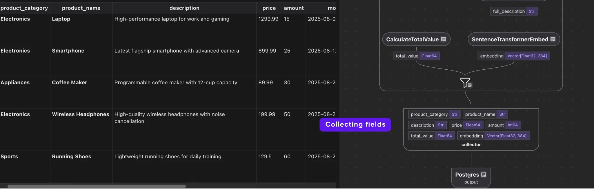 Collect Embedding