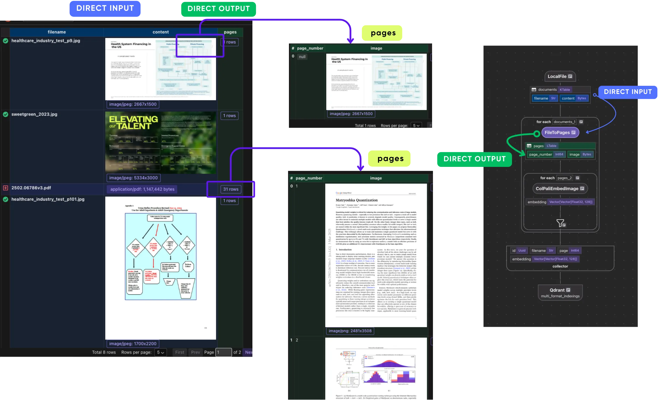 File to Pages