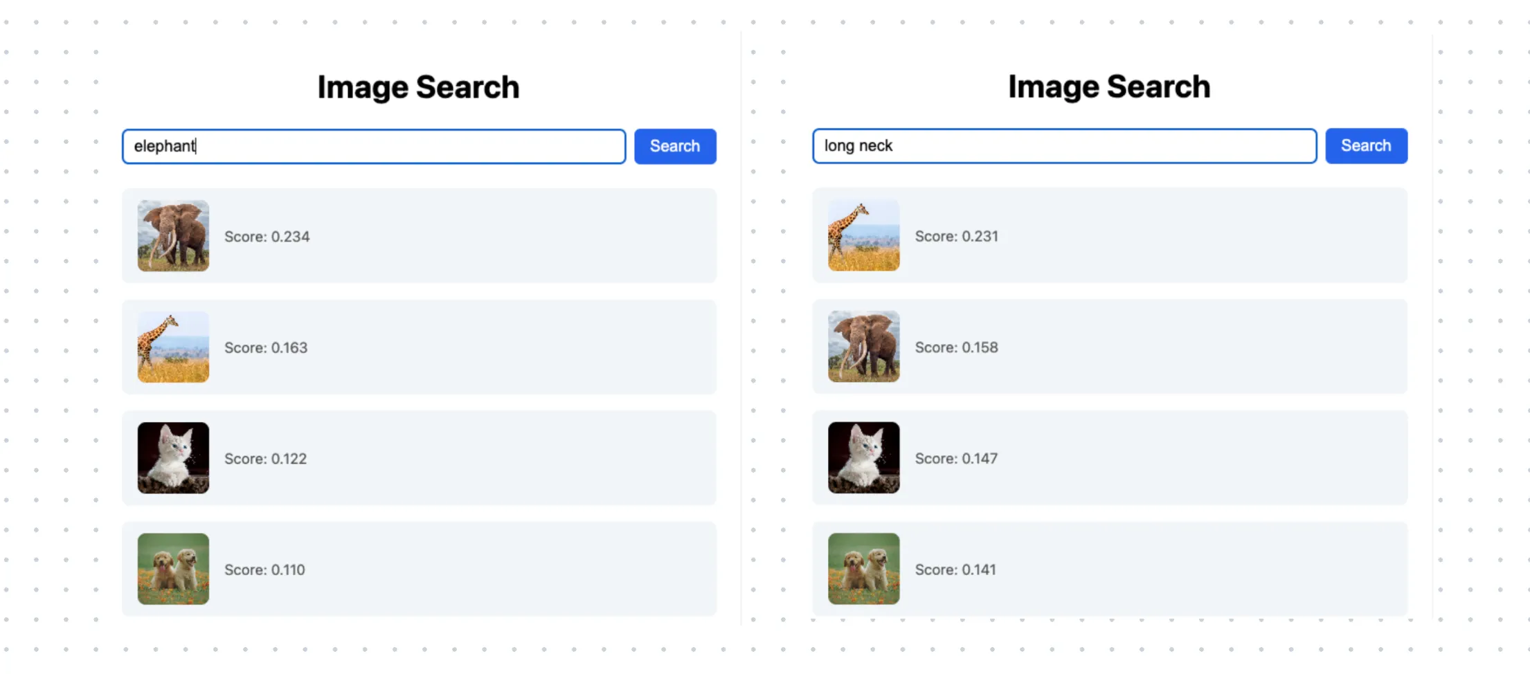 Two image searches side by side. Querying "elephant" ranks the elephant photo first; querying "long neck" ranks the giraffe first, followed by the elephant, cat, and puppies by CLIP similarity score.