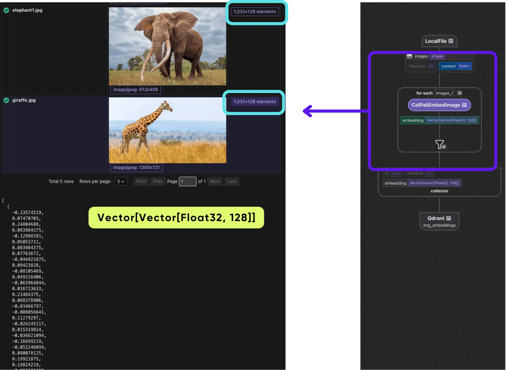 embedding
