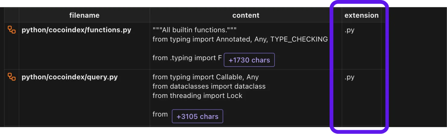Extract Extension