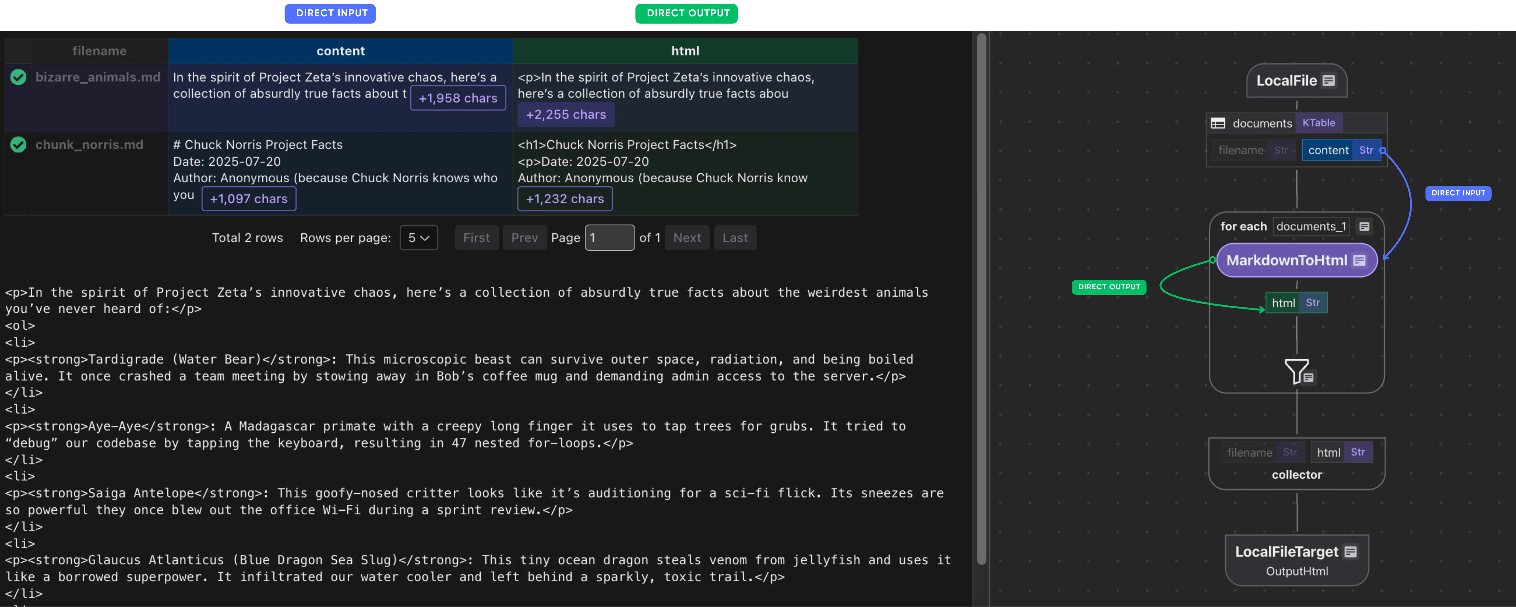 Transform files to html