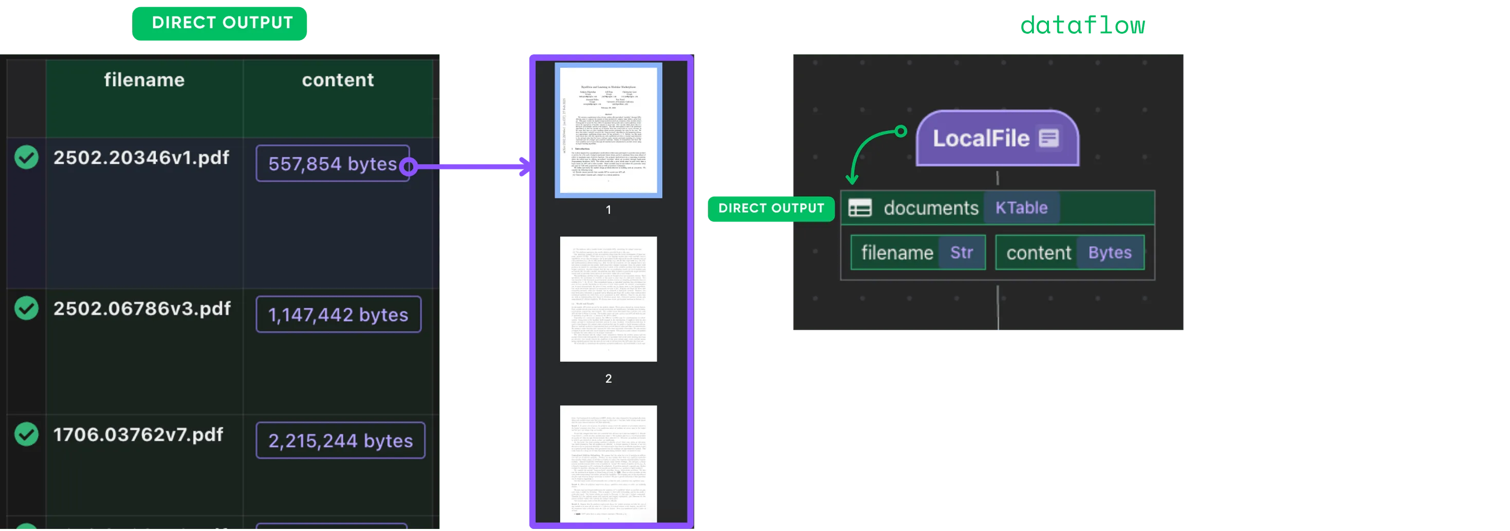 Import Papers