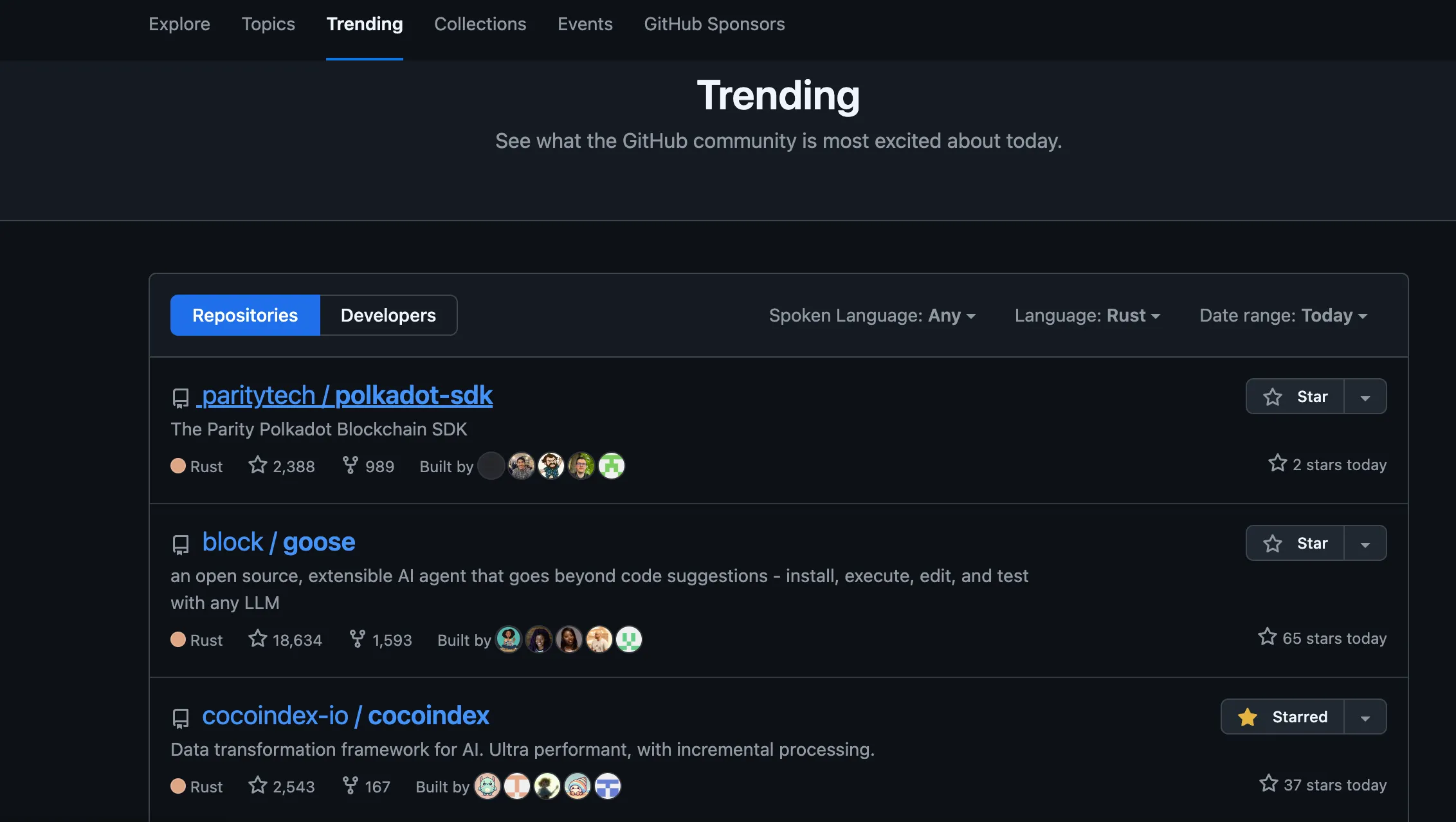 rust-trending