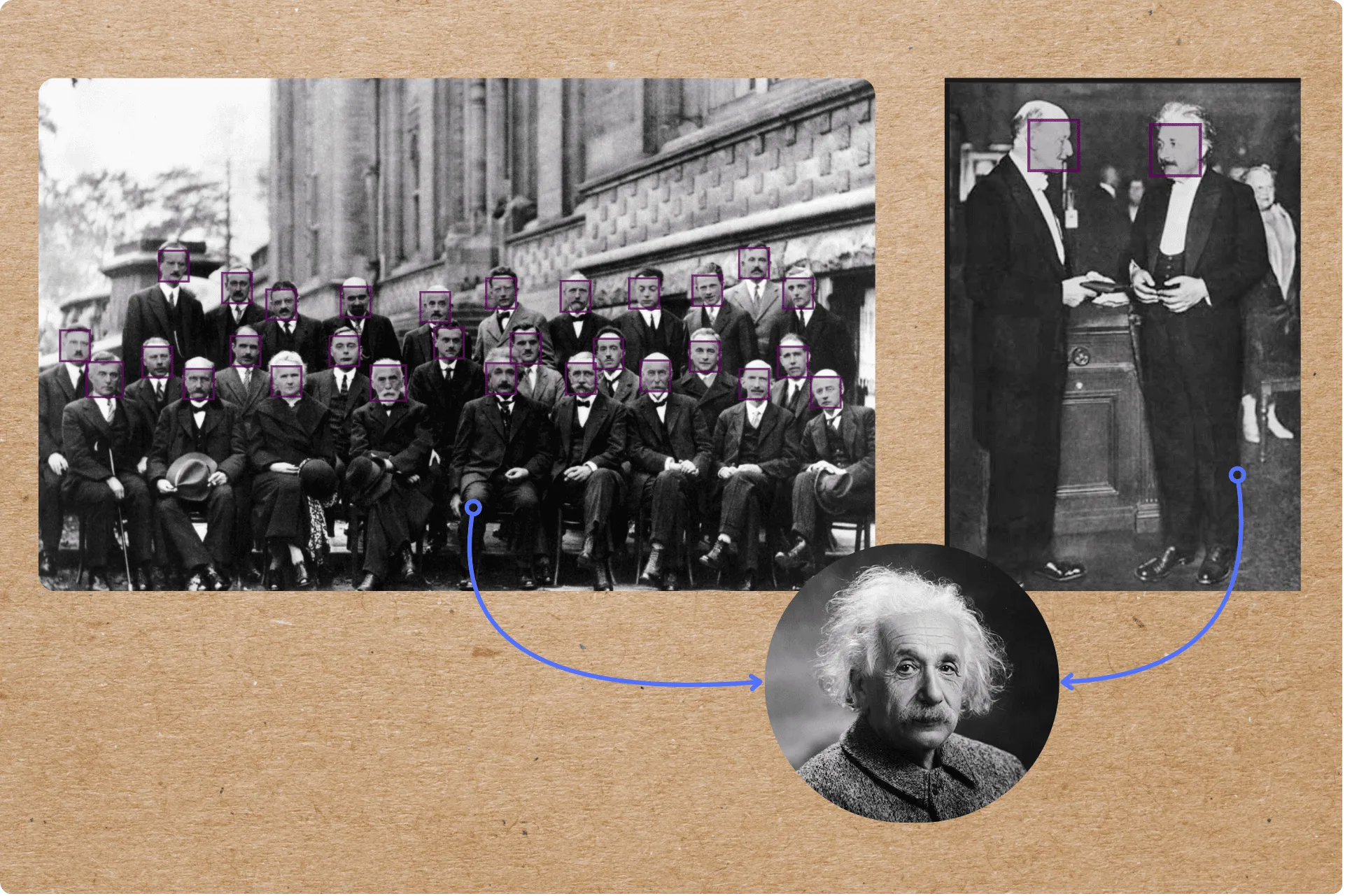 Similarity Search