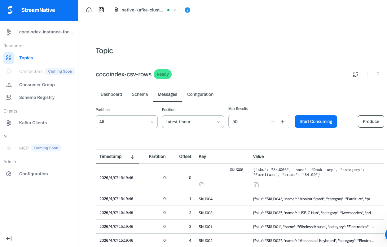 Messages on the Kafka topic after running the CSV → Kafka pipeline: keys are the row primary keys (SKU001, SKU002, …) and values are the JSON-encoded rows