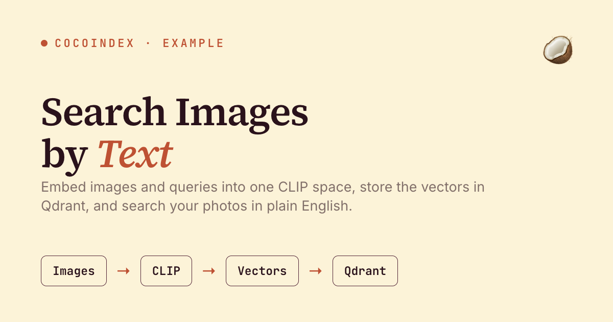 Search images by text with CLIP and CocoIndex V1