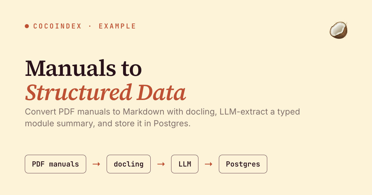 Extract structured data from PDF manuals with docling + an LLM and CocoIndex