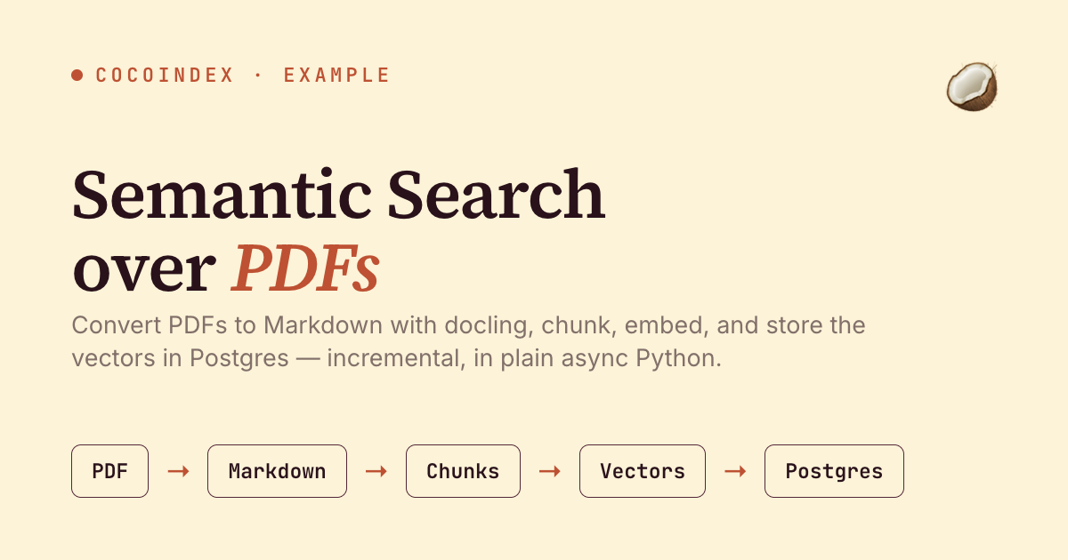 Semantic Search over PDFs with CocoIndex V1