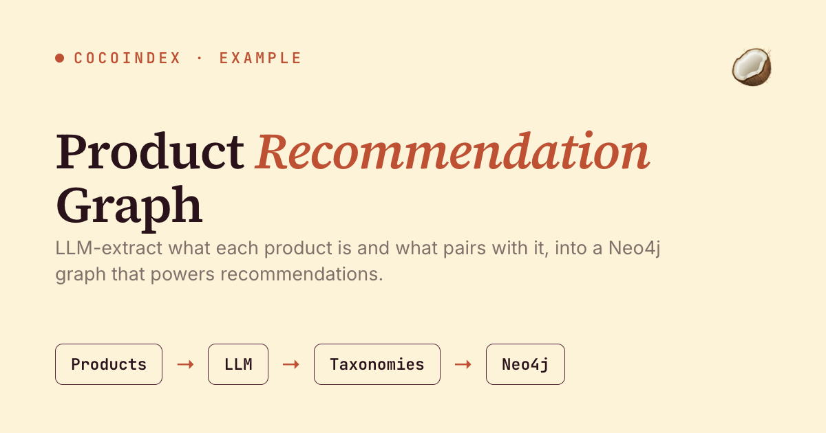 Build a product recommendation graph with LLM taxonomy extraction and CocoIndex