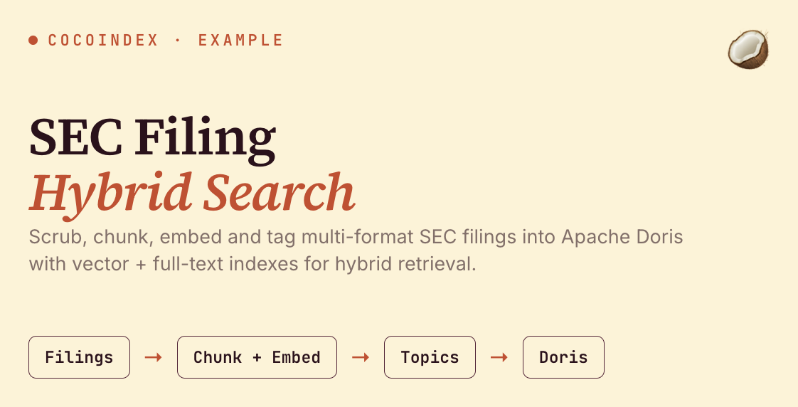 Index multi-format SEC filings into Apache Doris with vector + full-text indexes for hybrid search