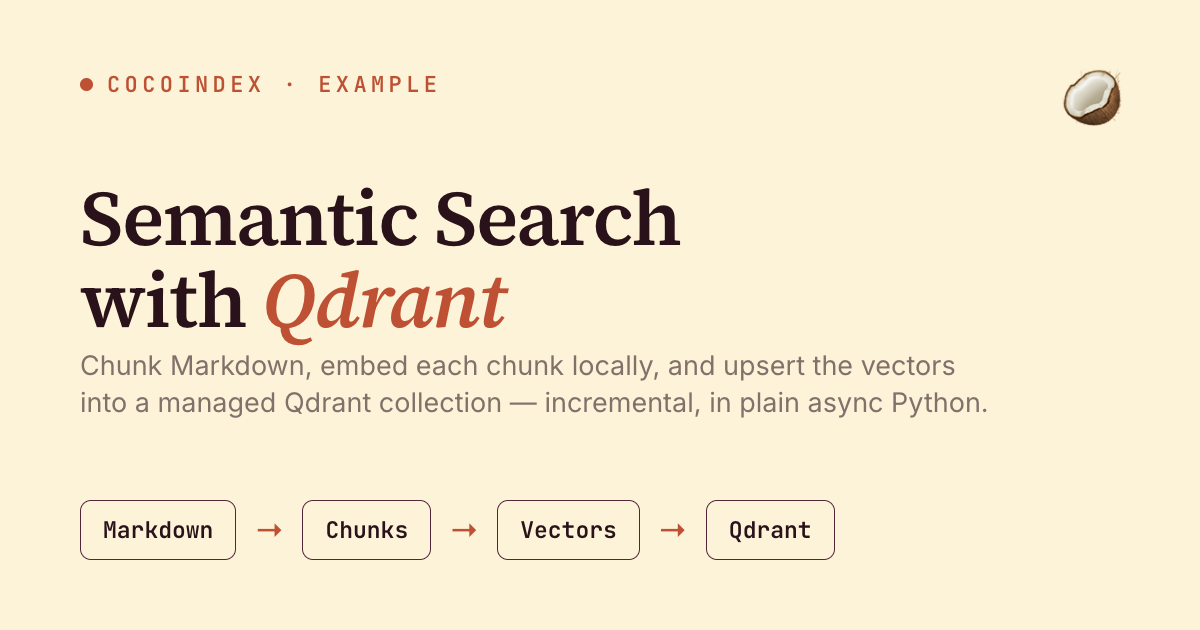 Semantic Search with Qdrant on CocoIndex V1