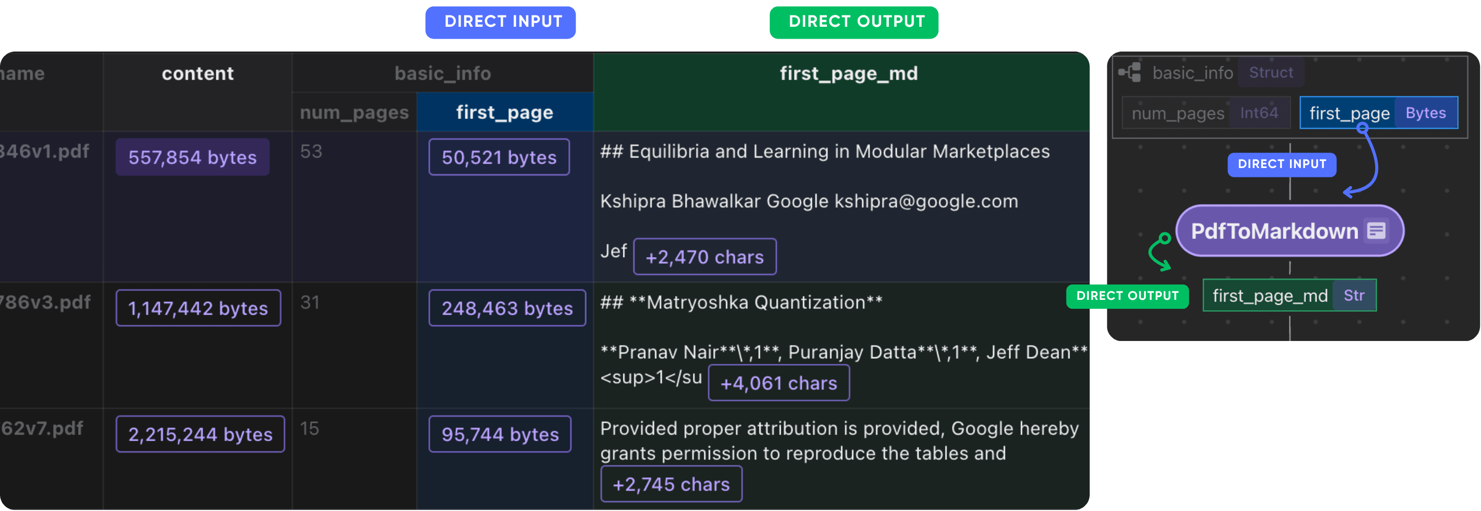 First page in Markdown