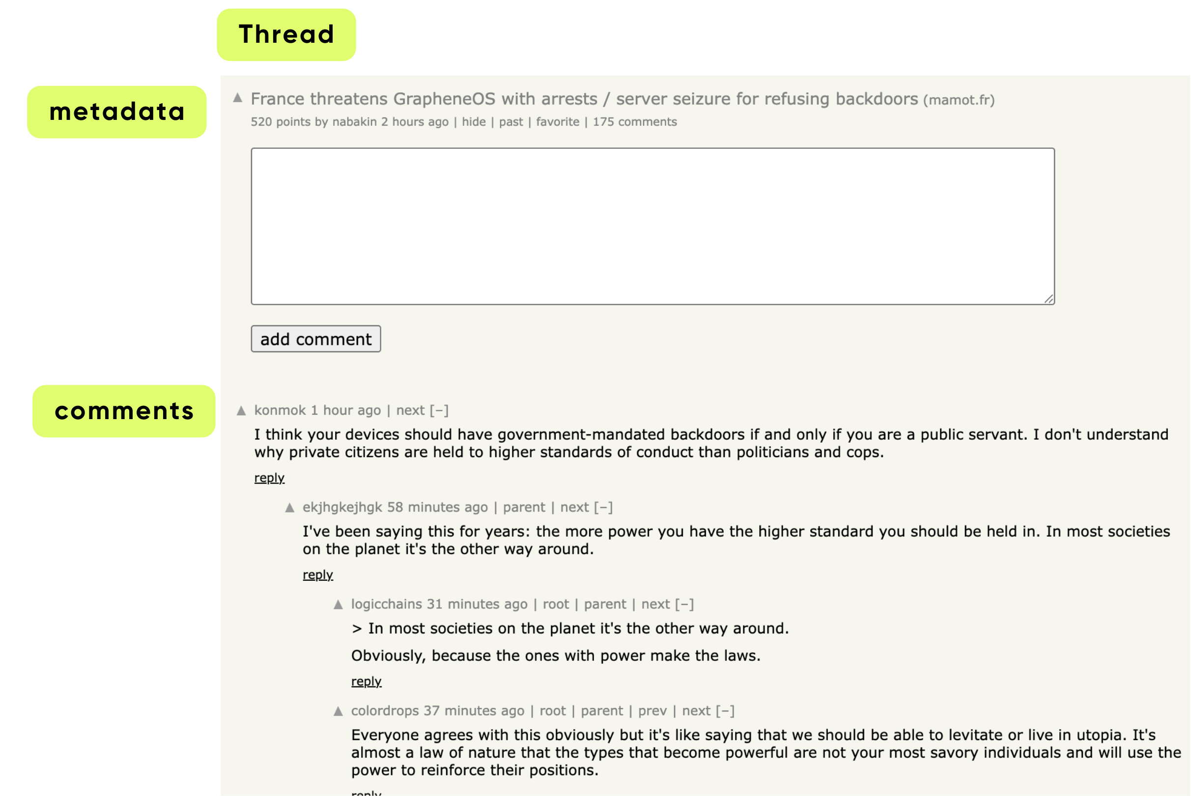 HackerNews Thread and Comments