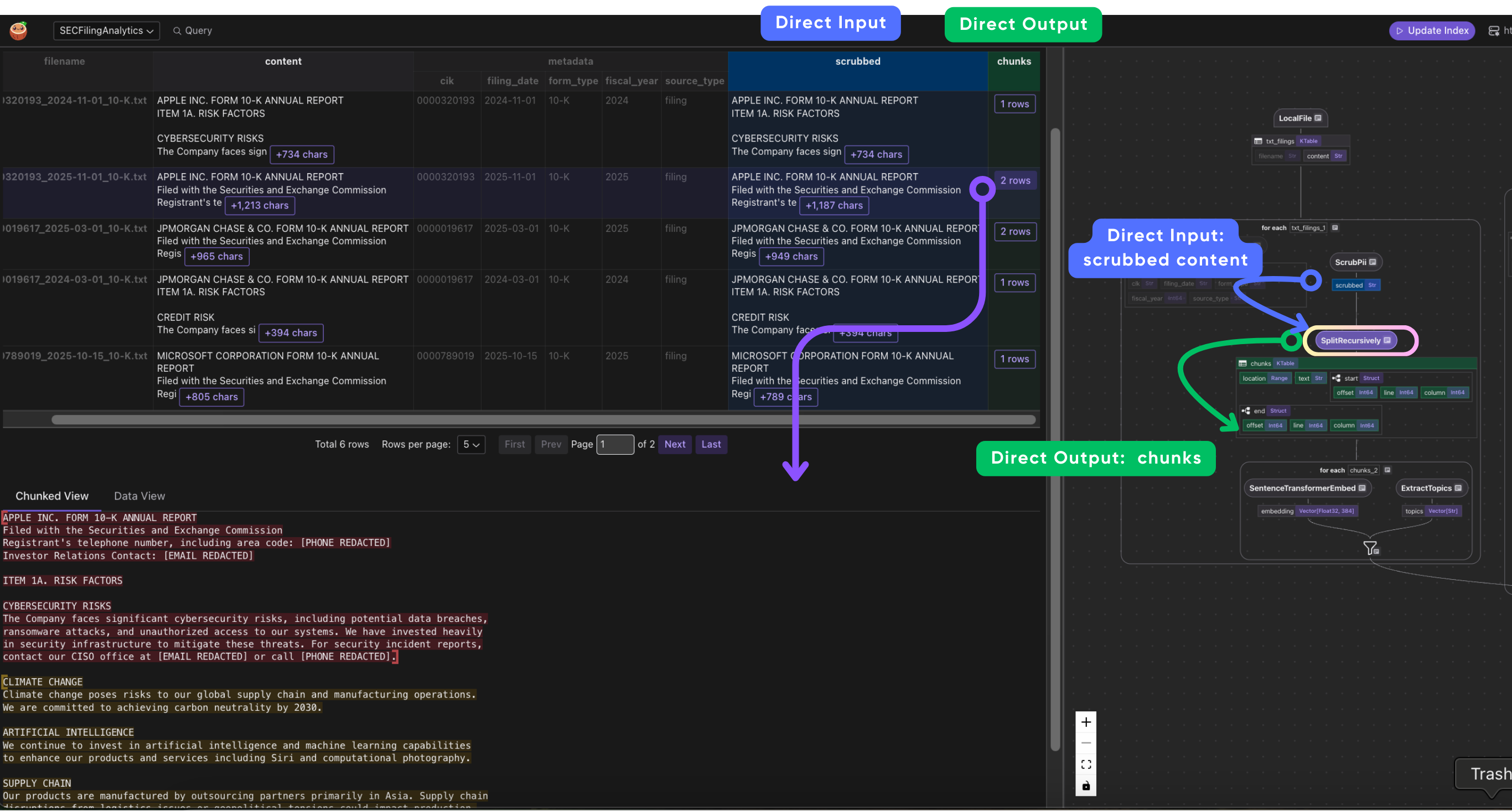CocoInsight showing chunking: scrubbed content split into structured chunks