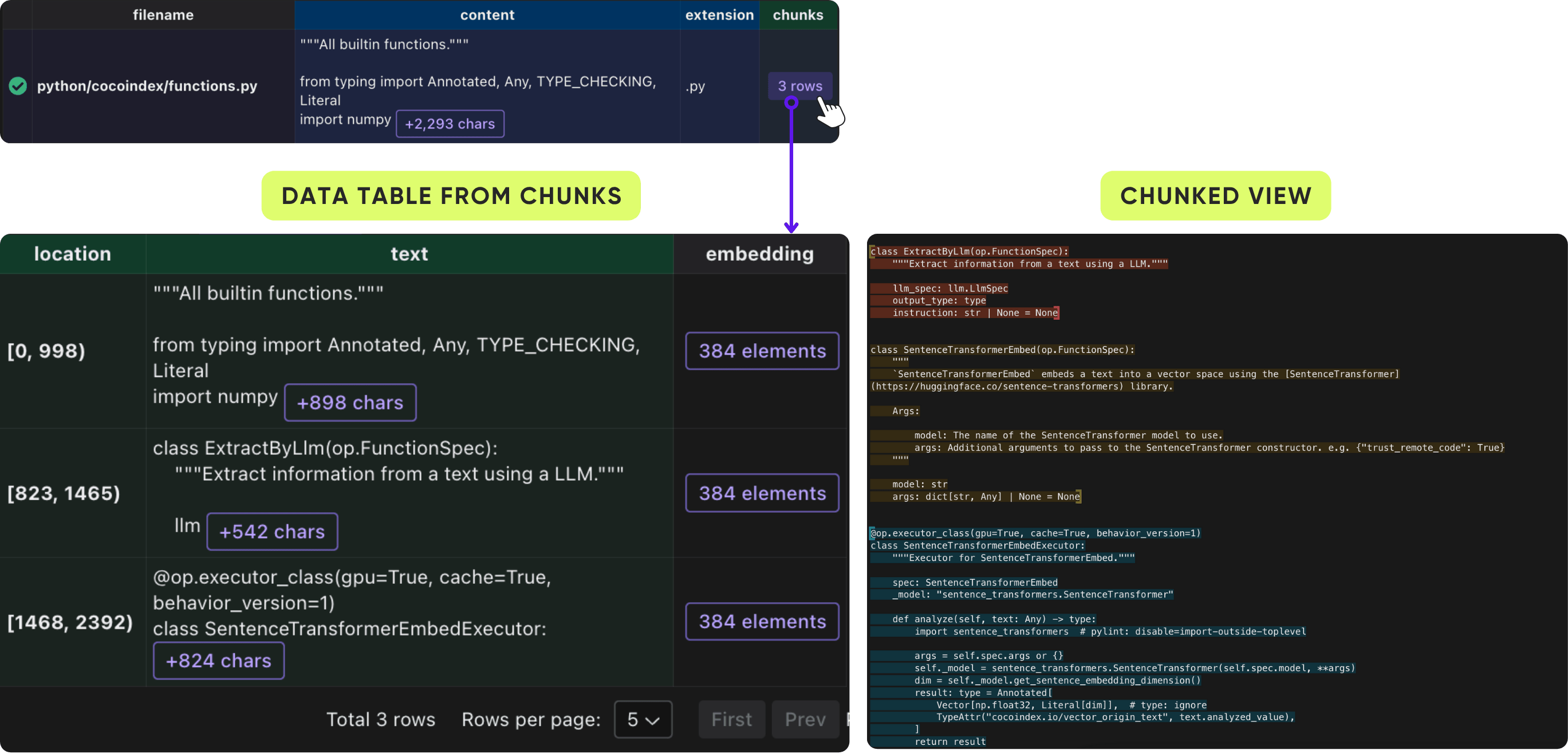 Code chunk details