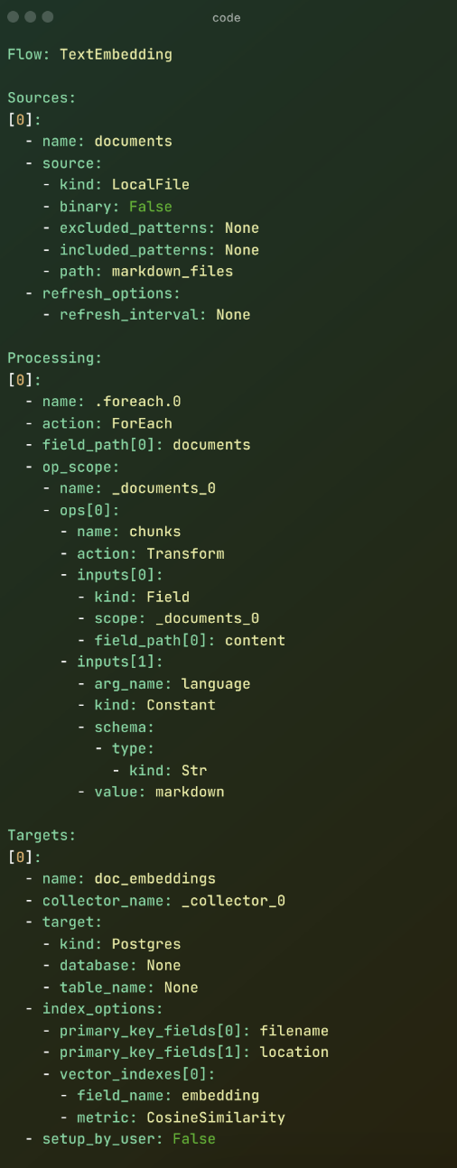 Beautify show cli command with colorful structured output