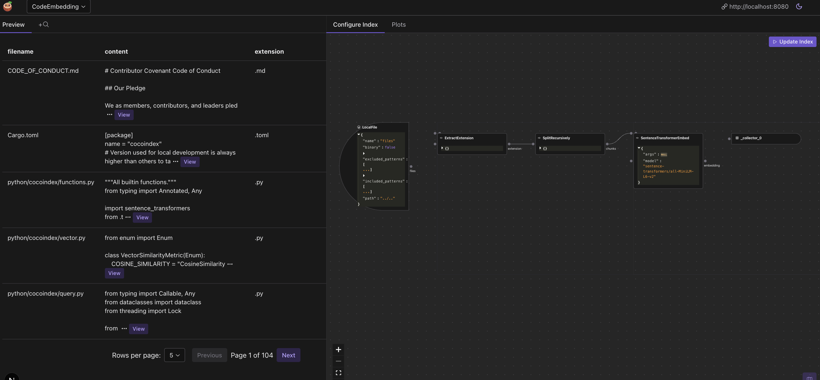 CocoInsight UI showing data exploration