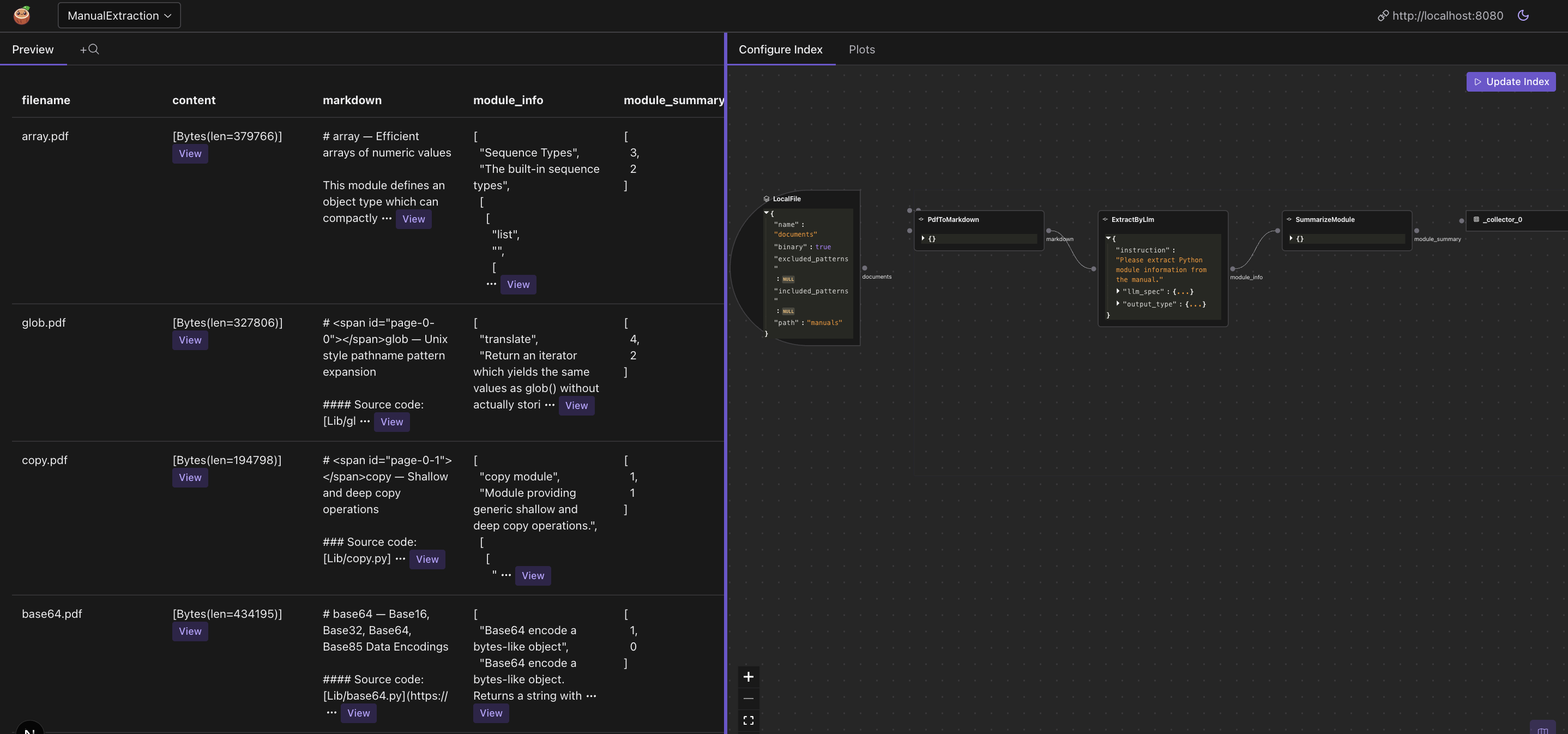 CocoInsight Dashboard