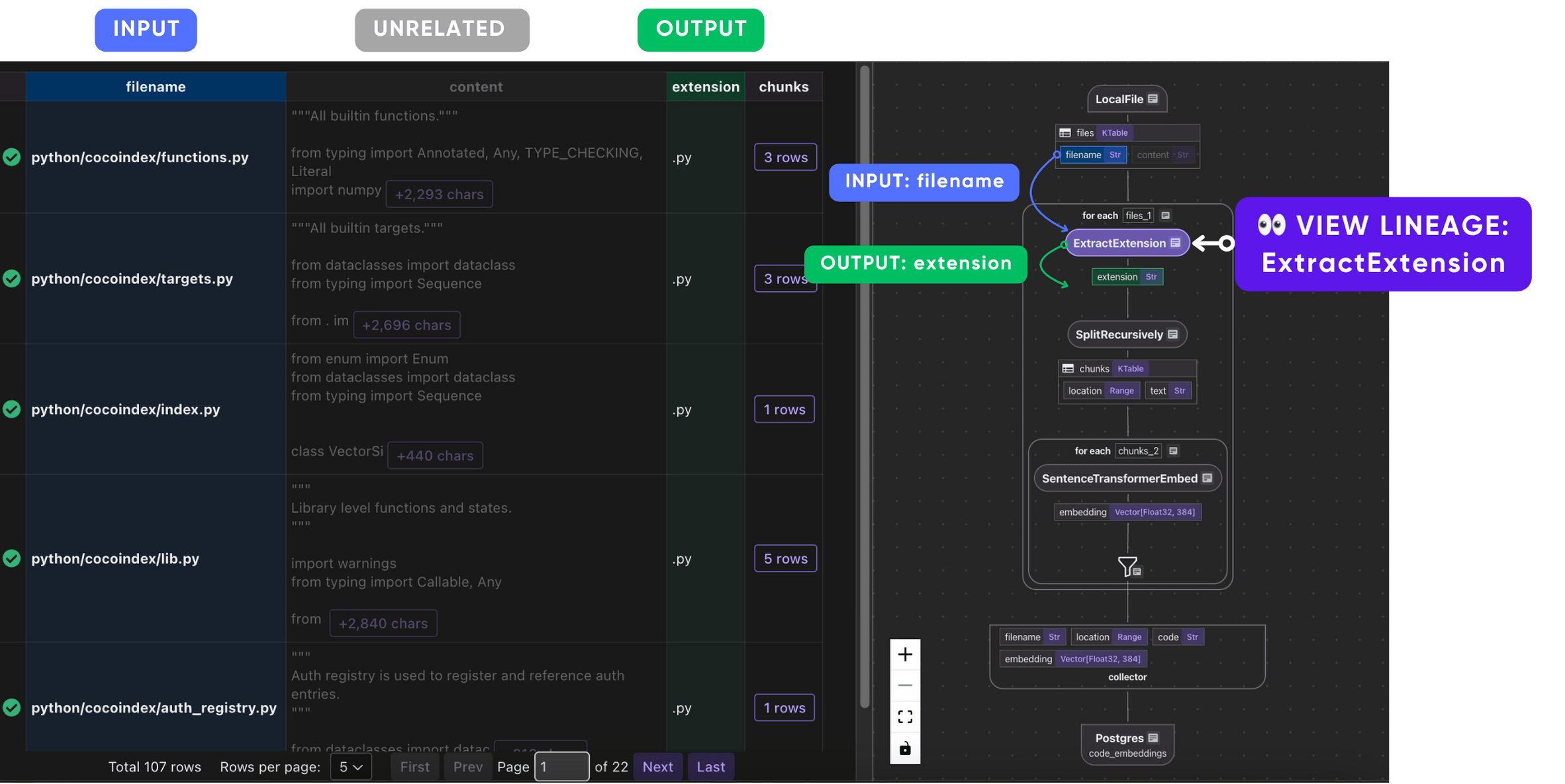 Extract extension