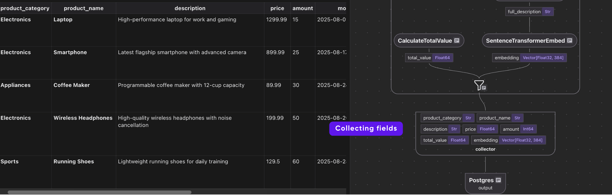 Collect Embedding