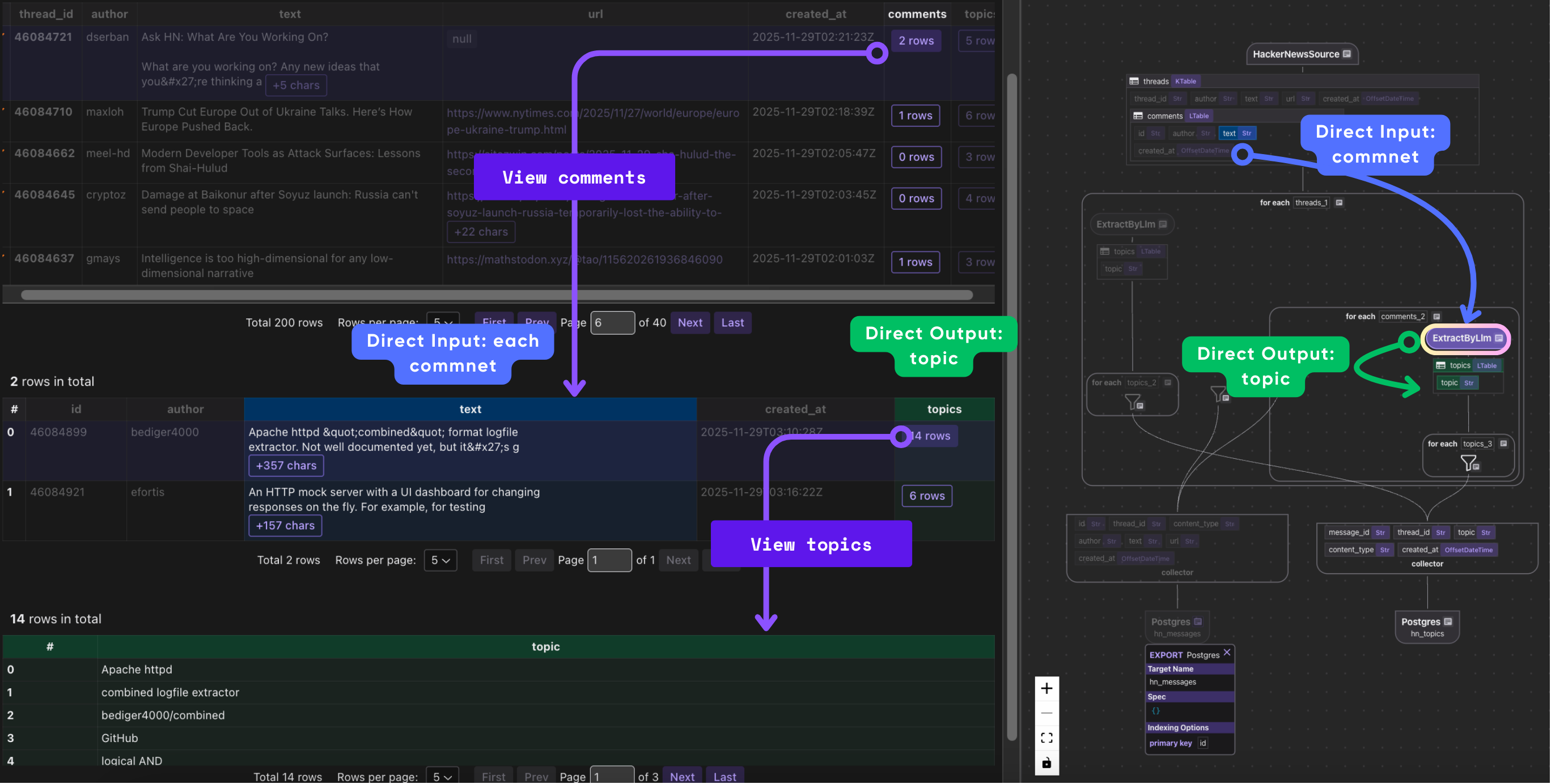 Extract topic from comment