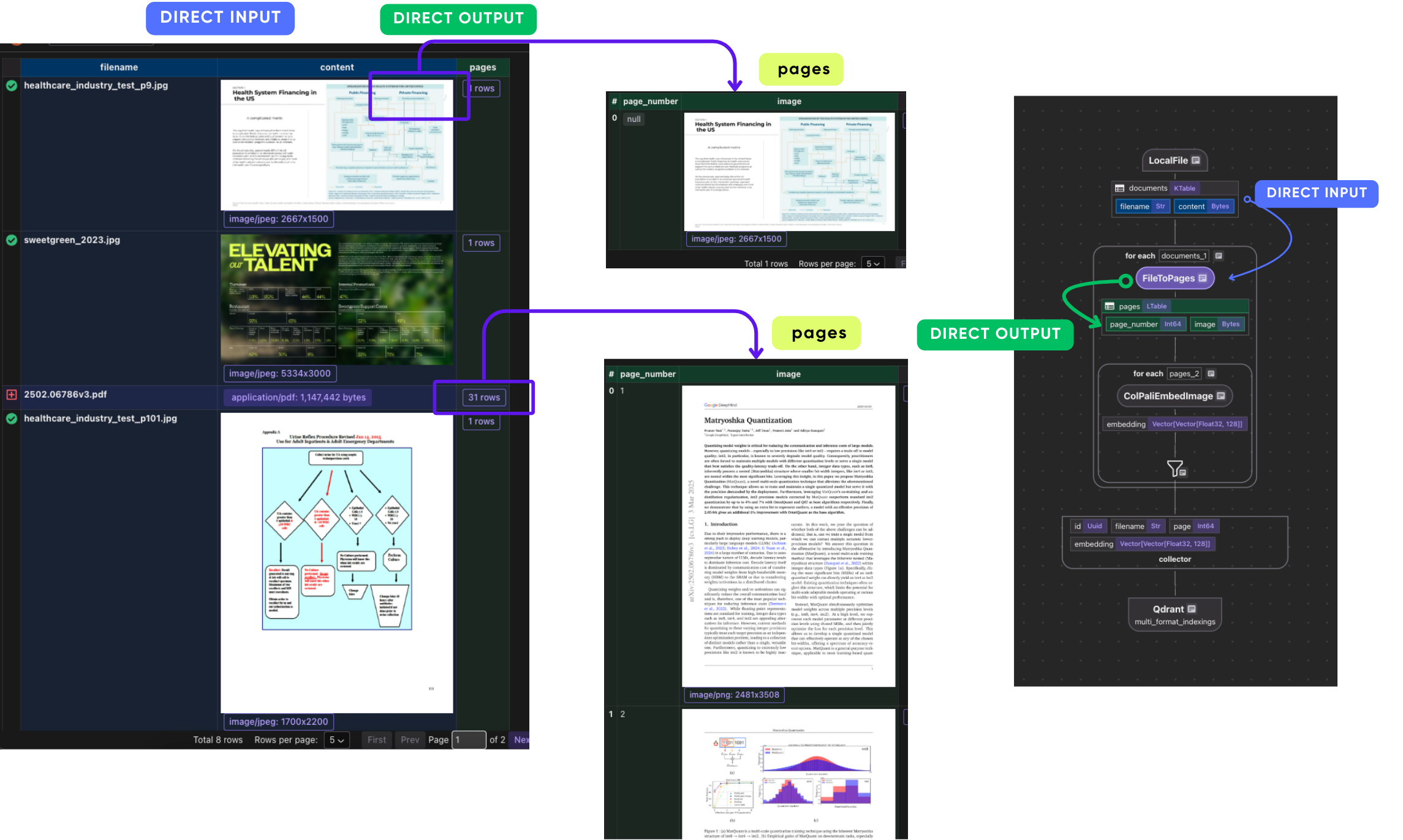 File to Pages