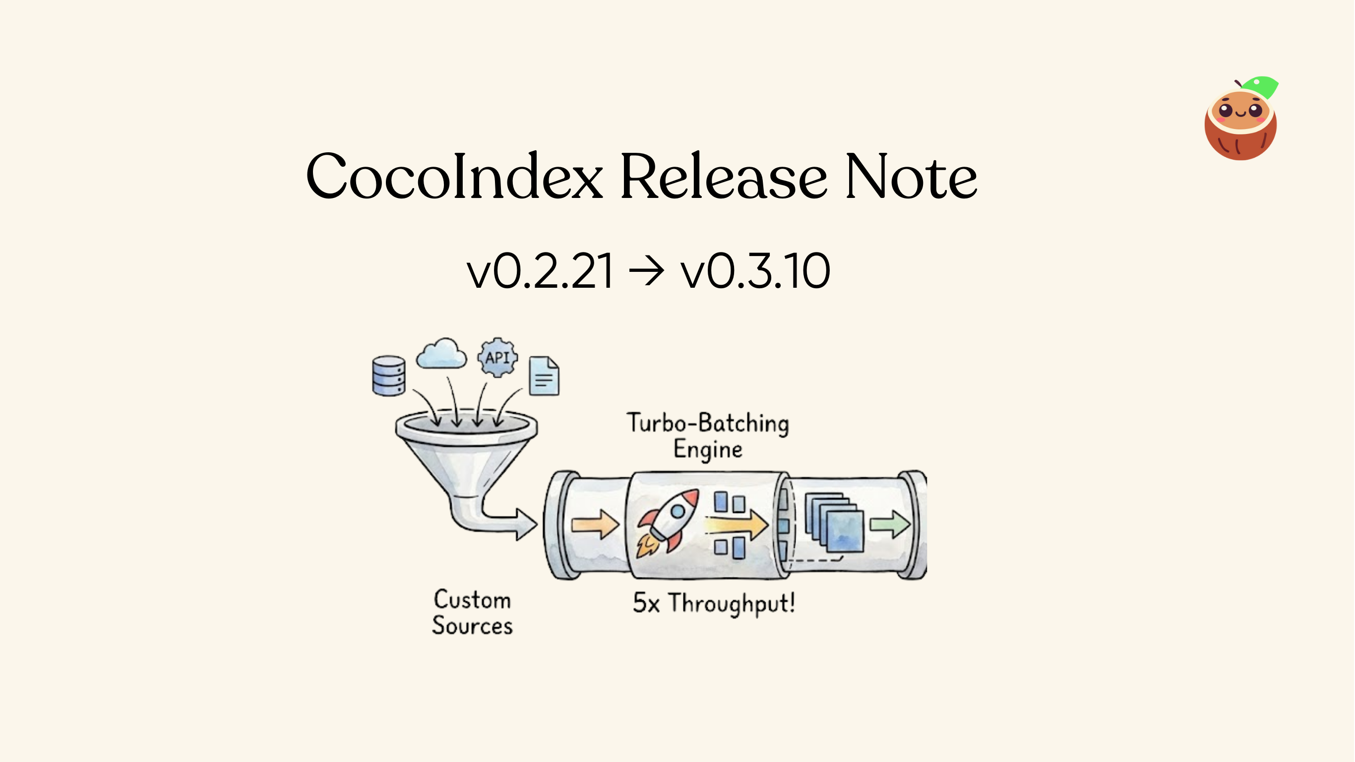 CocoIndex Changelog 0.2.21 - 0.3.10