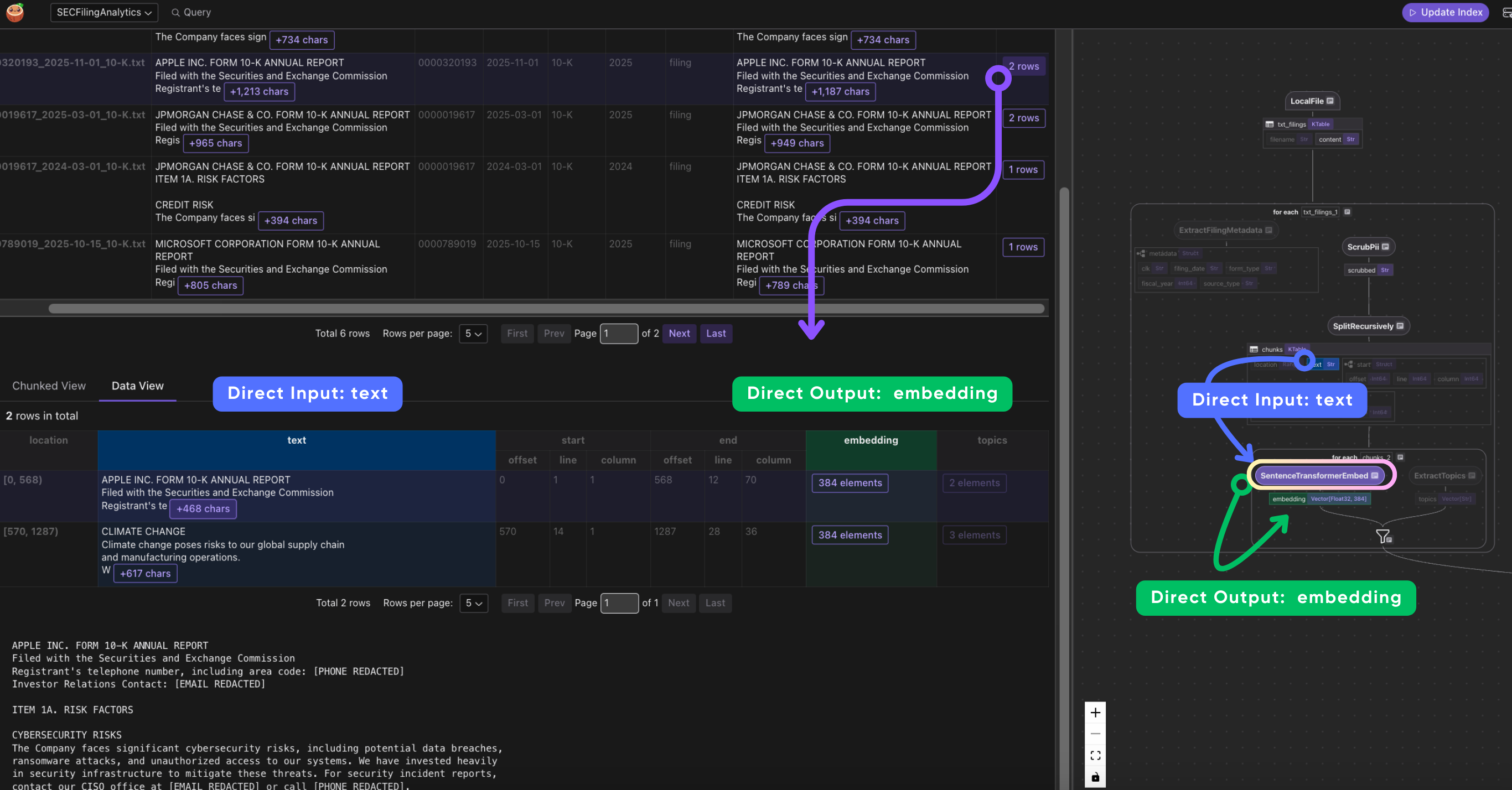 CocoInsight showing embedding generation: text → 384-dimensional vector
