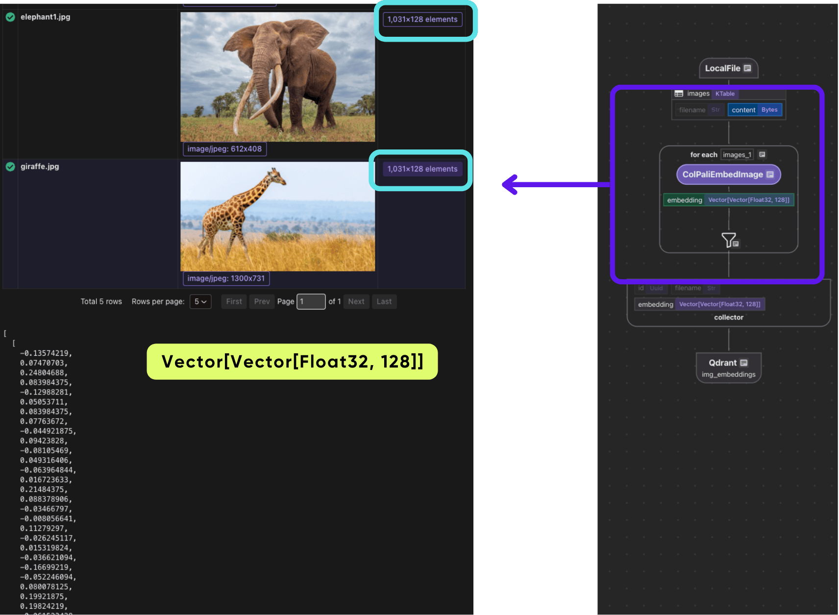 embedding