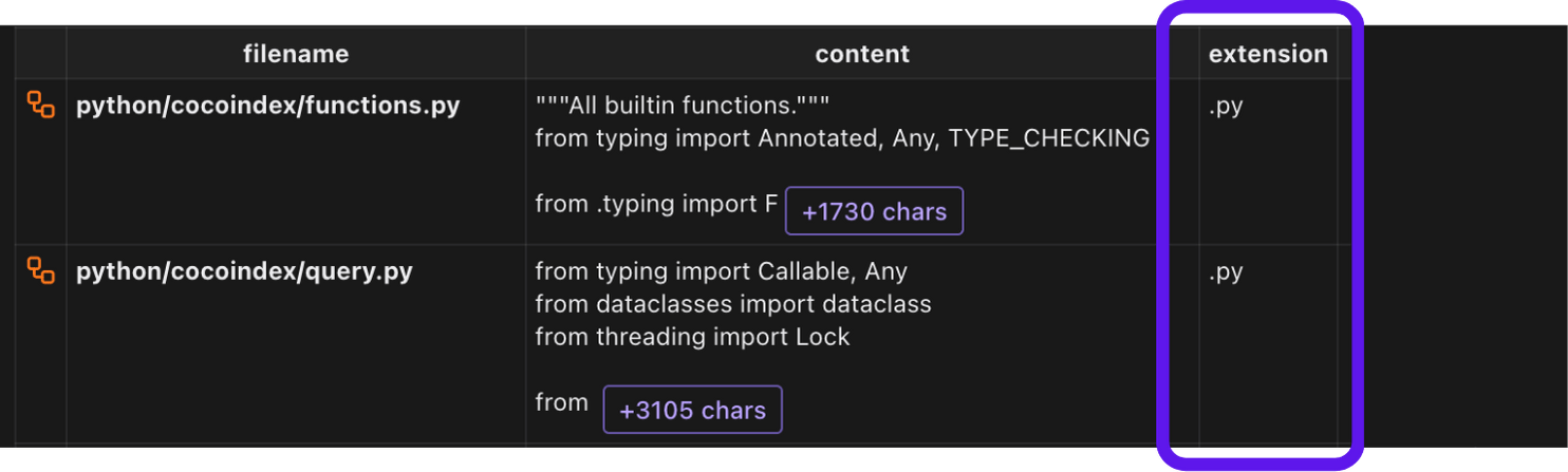 Extract Extension