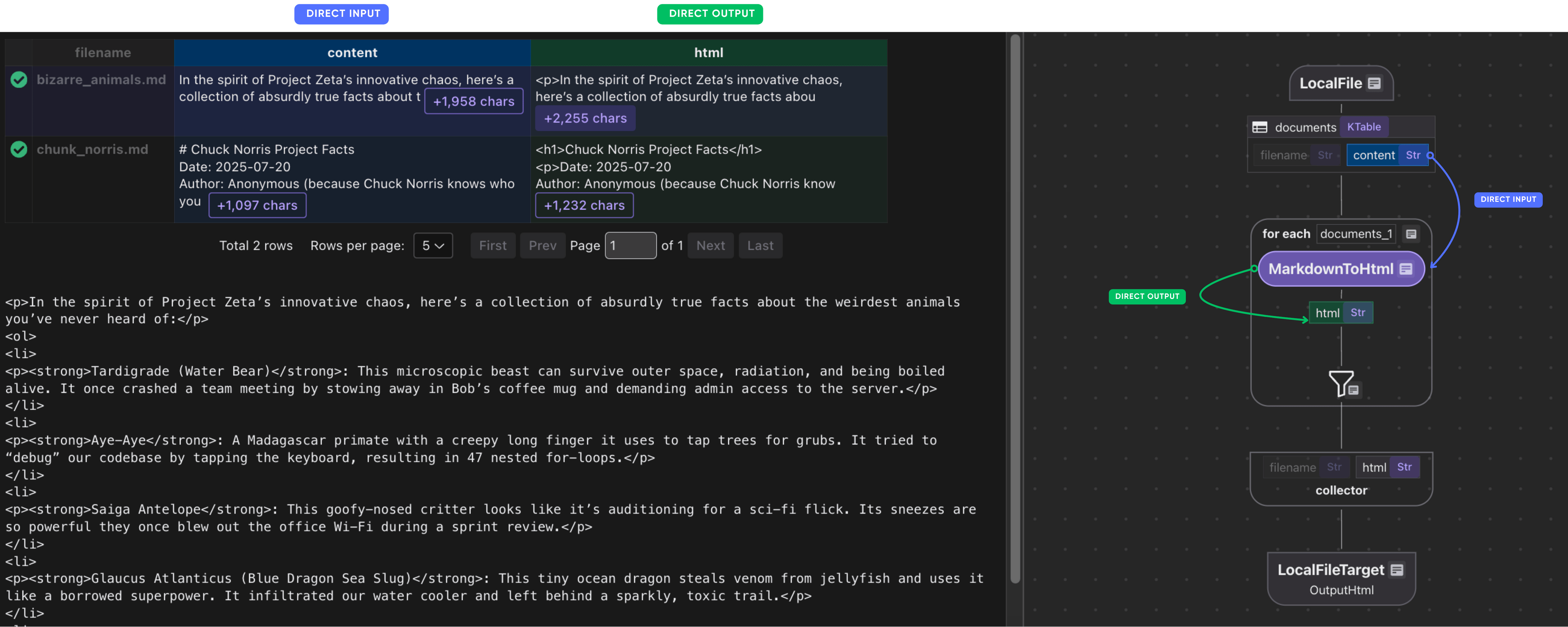 Transform files to html