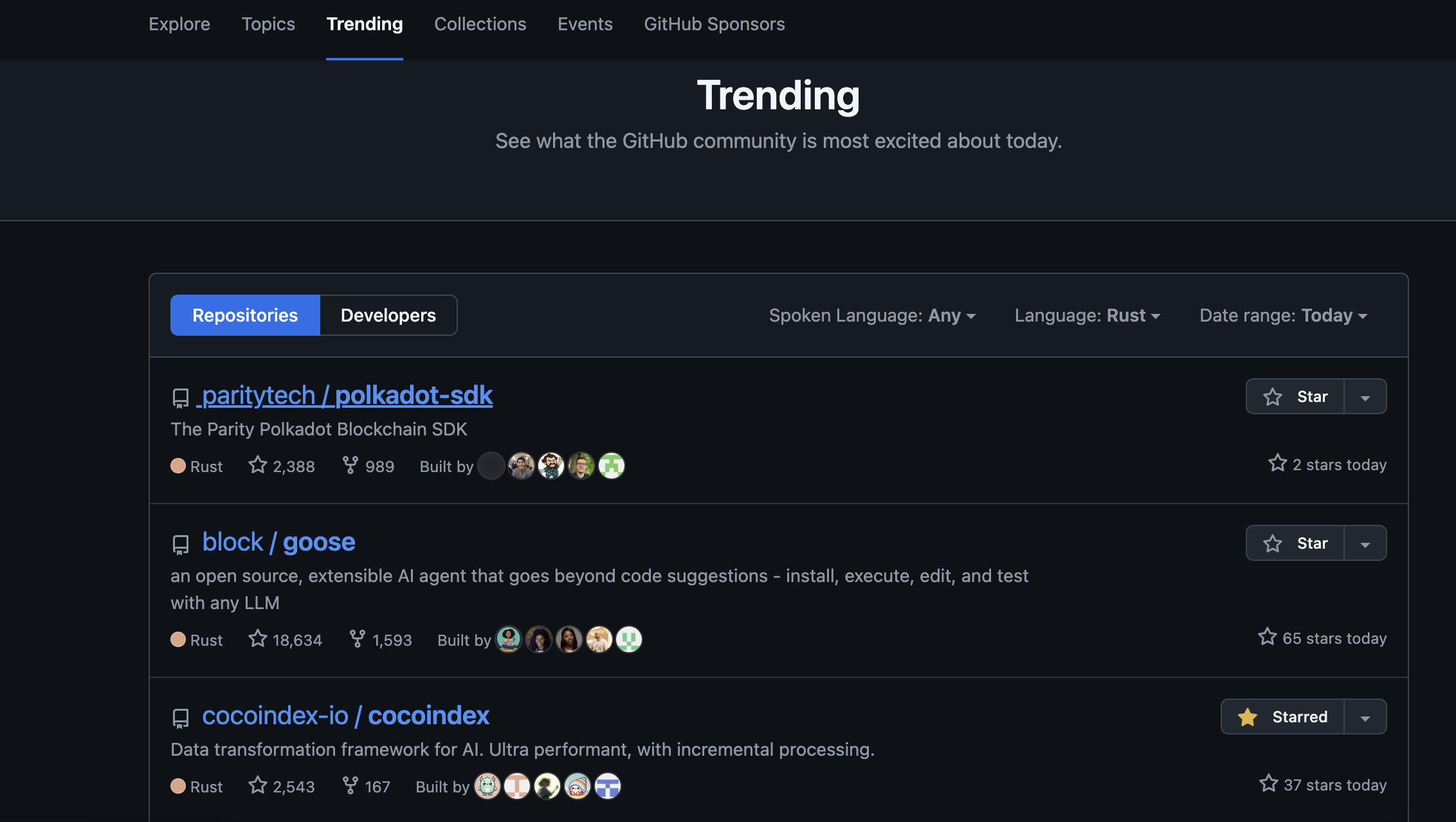 rust-trending