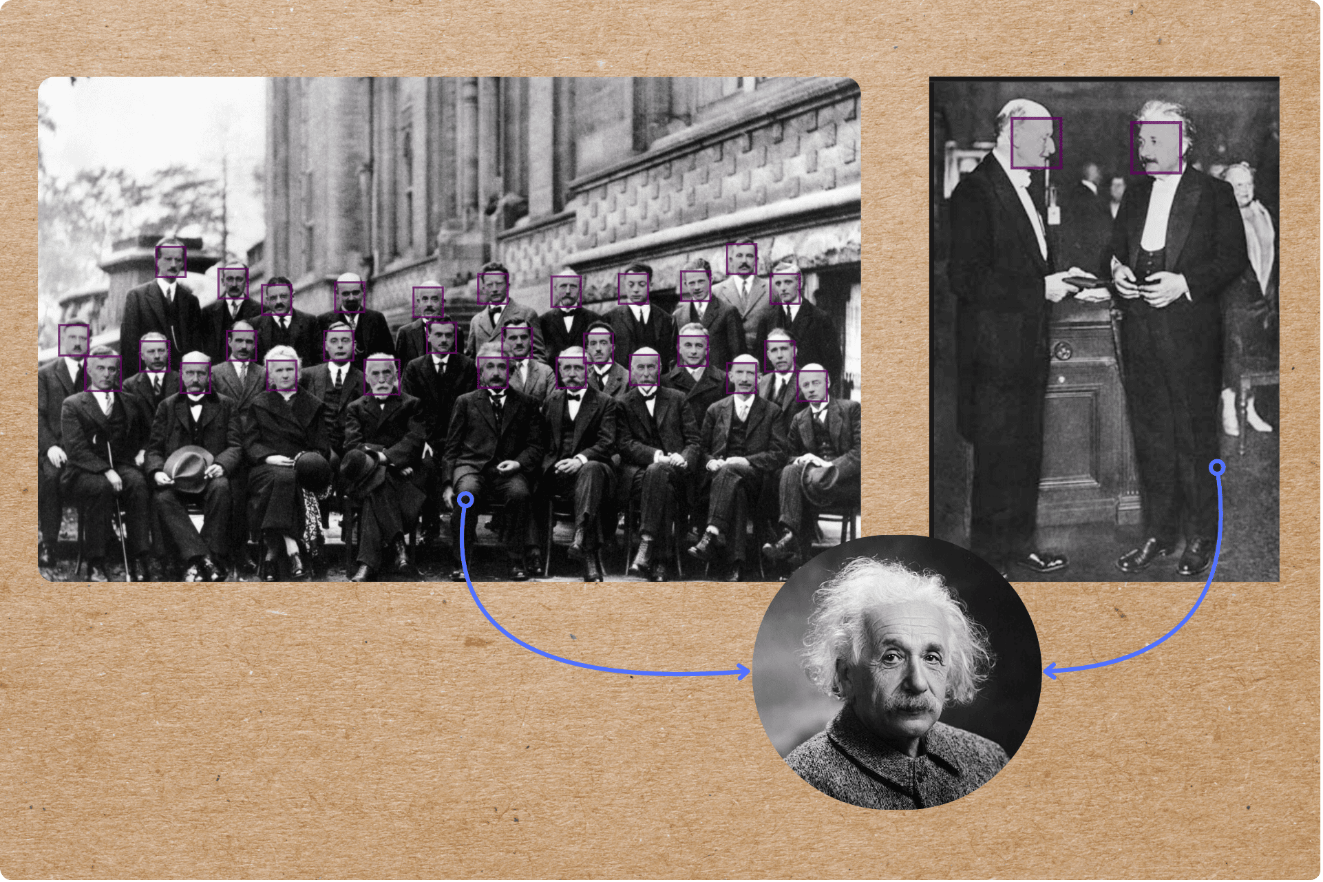 Similarity Search