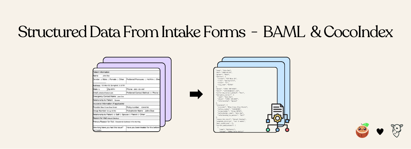 Extracting Intake Forms with BAML and CocoIndex