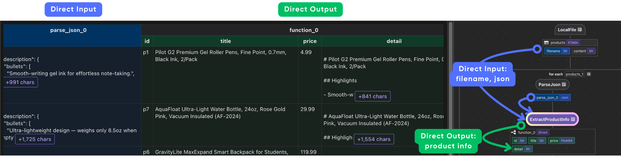 Extract product info and data mapping