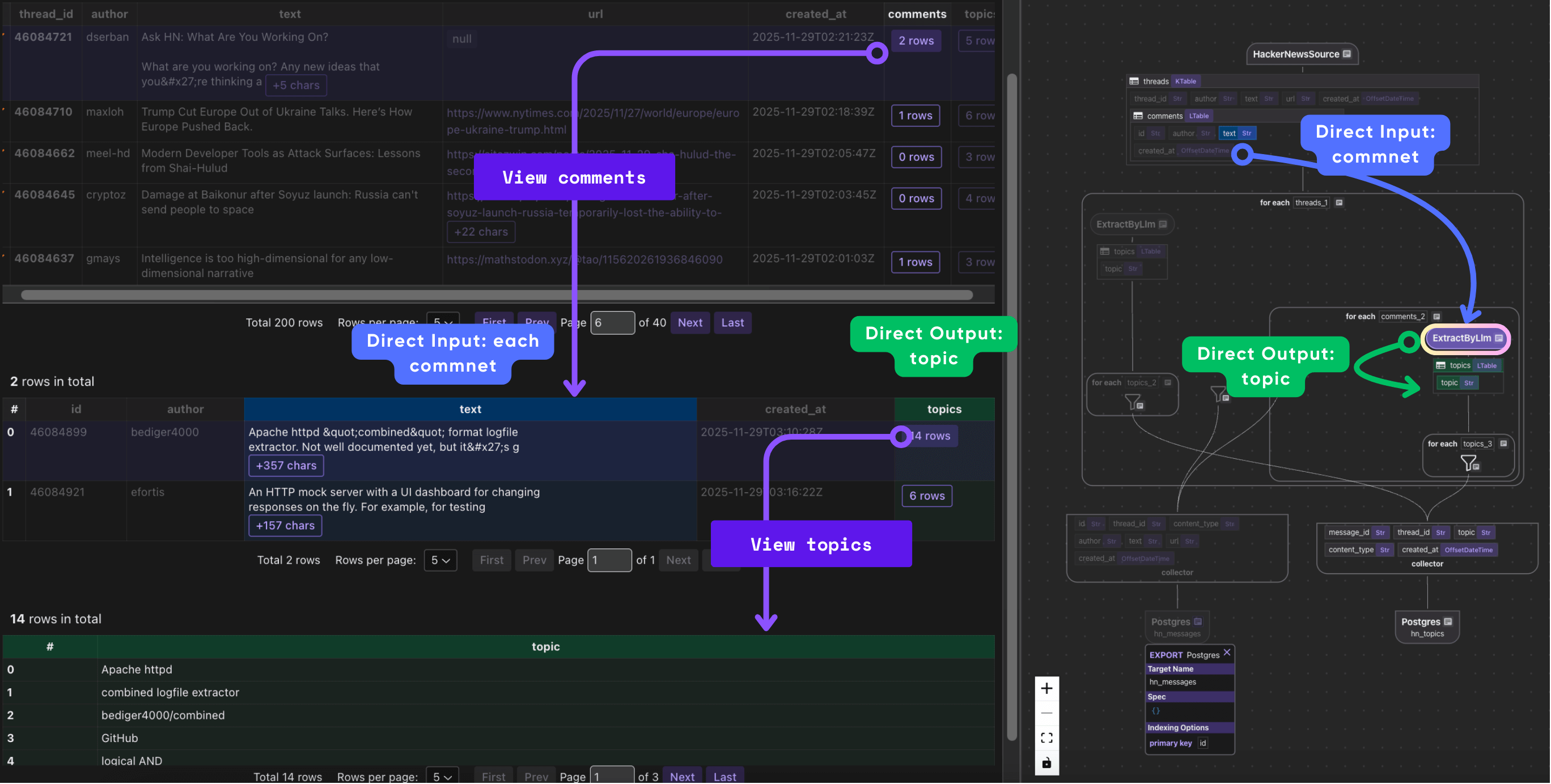 Extract topic from comment