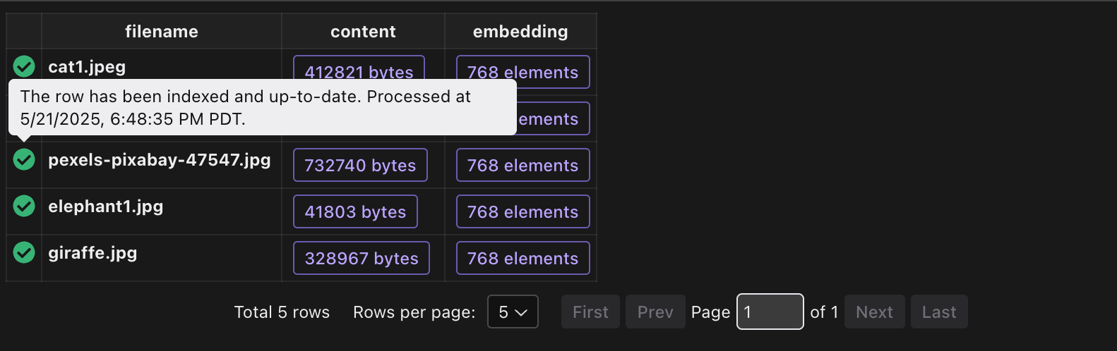 Index Status In CocoInsight